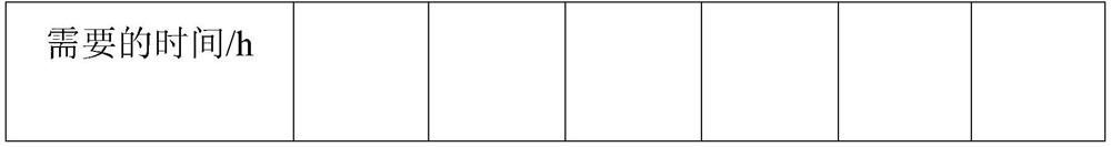 High-heat-resistance halogen-free flame-retardant polyamide compound and preparation method thereof