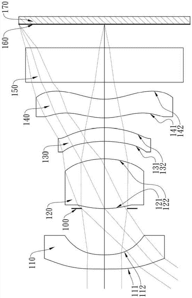 Optical system lens set, image capturing apparatus and electronic apparatus