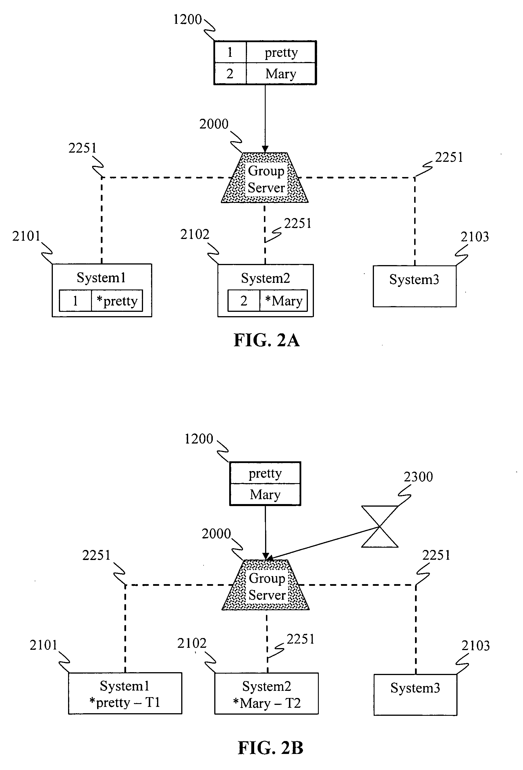 System and method for representing information