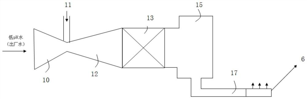 Carbonic acid solution adding system