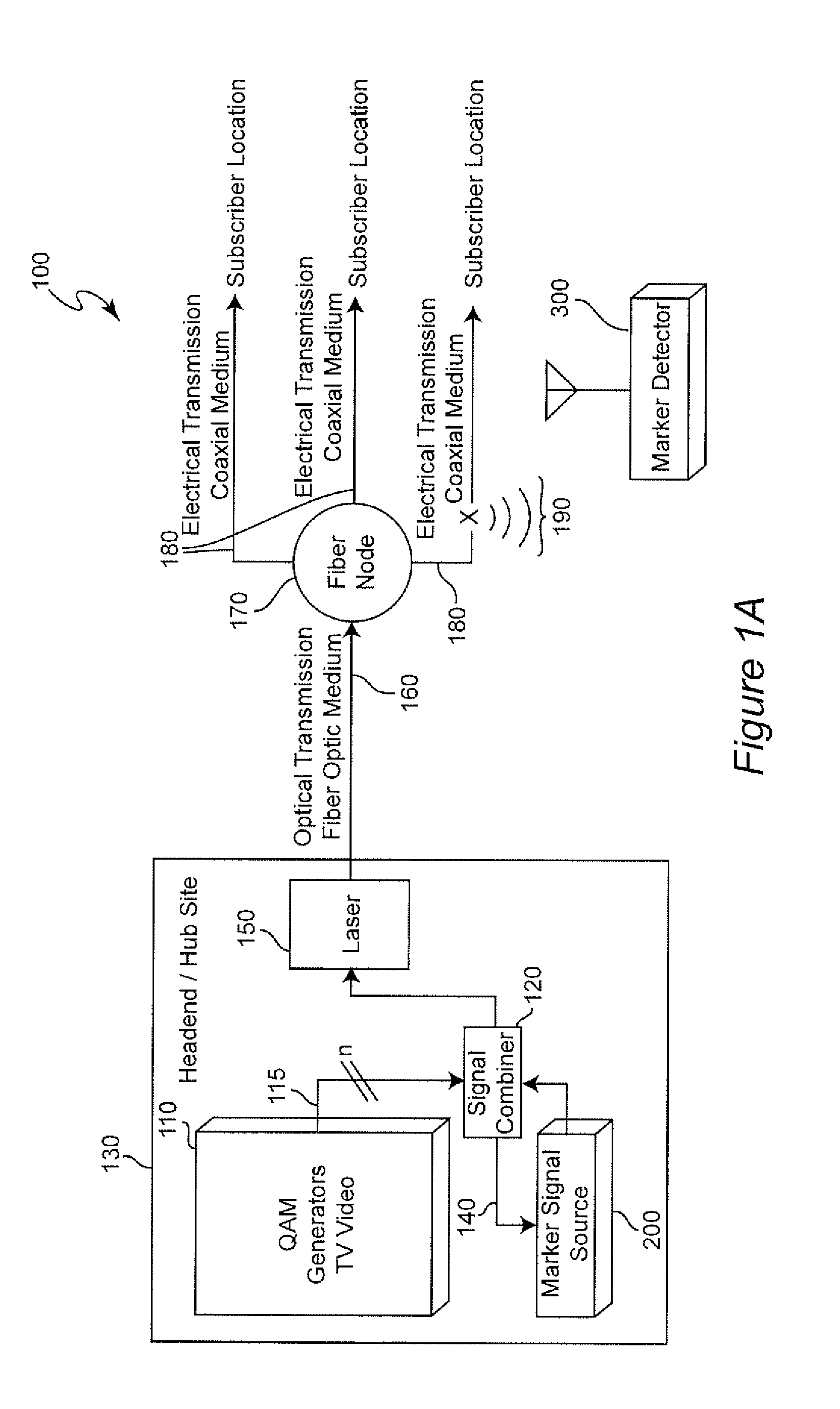 Shielding flaw detection and measurement in quadrature amplitude modulated cable telecommunications environment