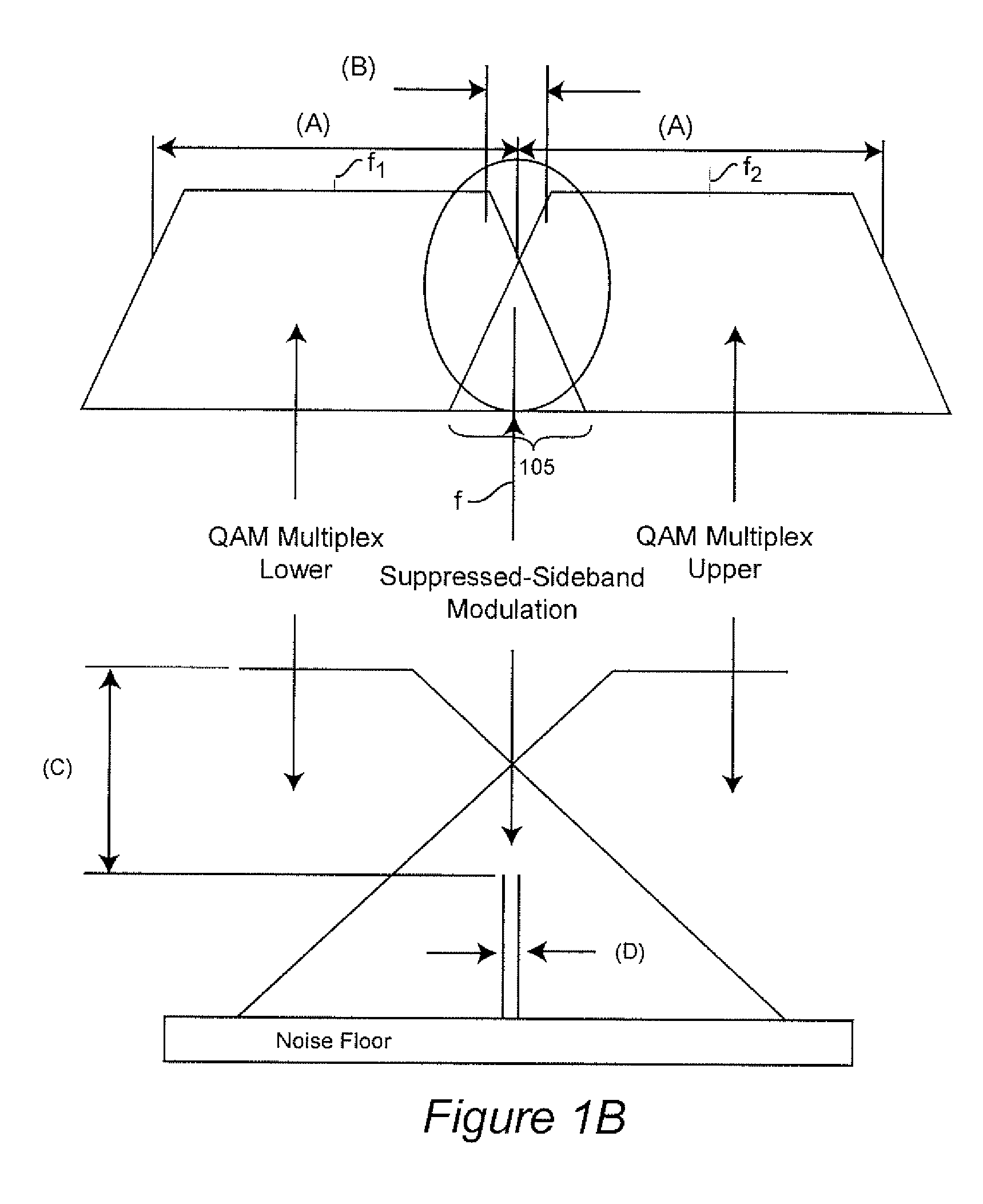 Shielding flaw detection and measurement in quadrature amplitude modulated cable telecommunications environment