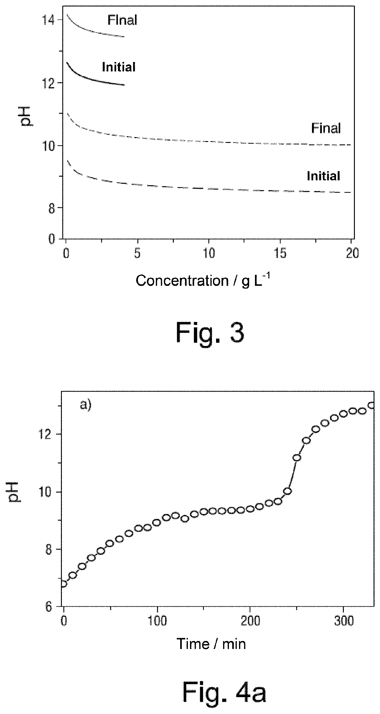 Process for the removal of magnesium and calcium cations from natural brines using membrane electrolysis with recovery of cation hydroxides