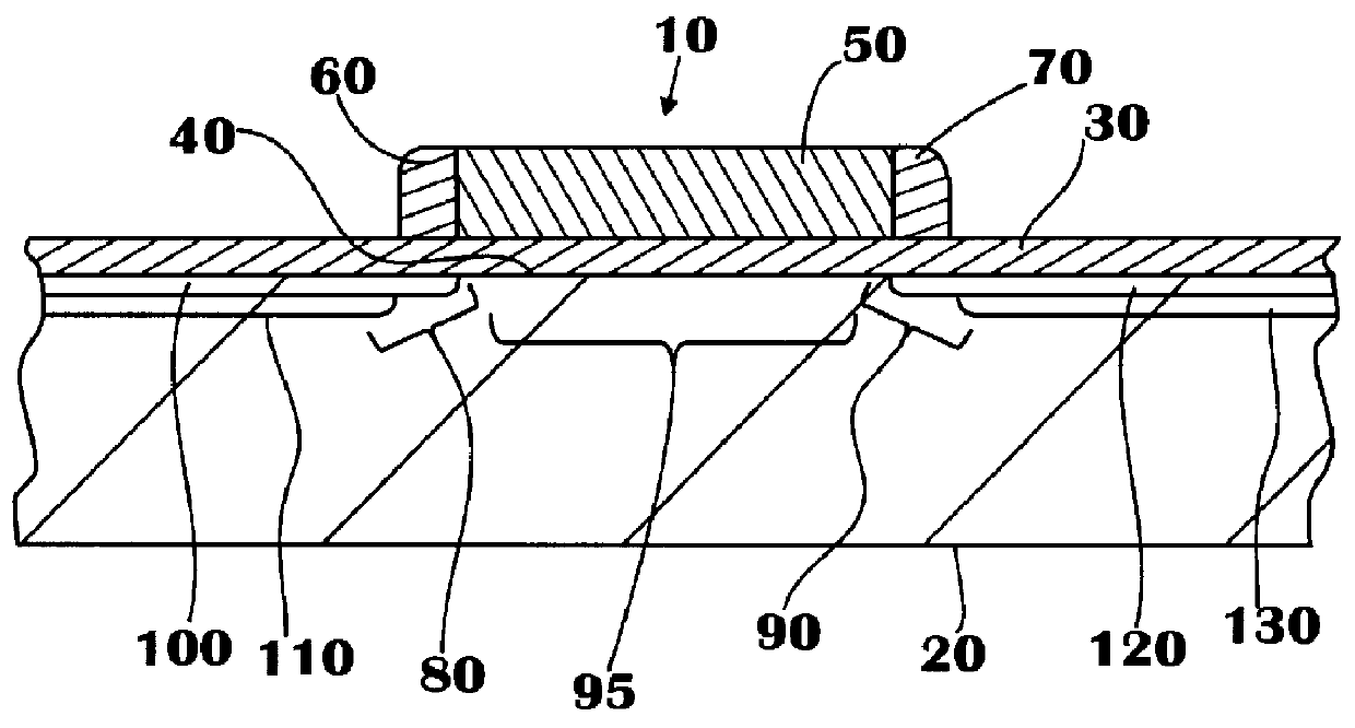 Method of making ultra thin gate oxide using aluminum oxide