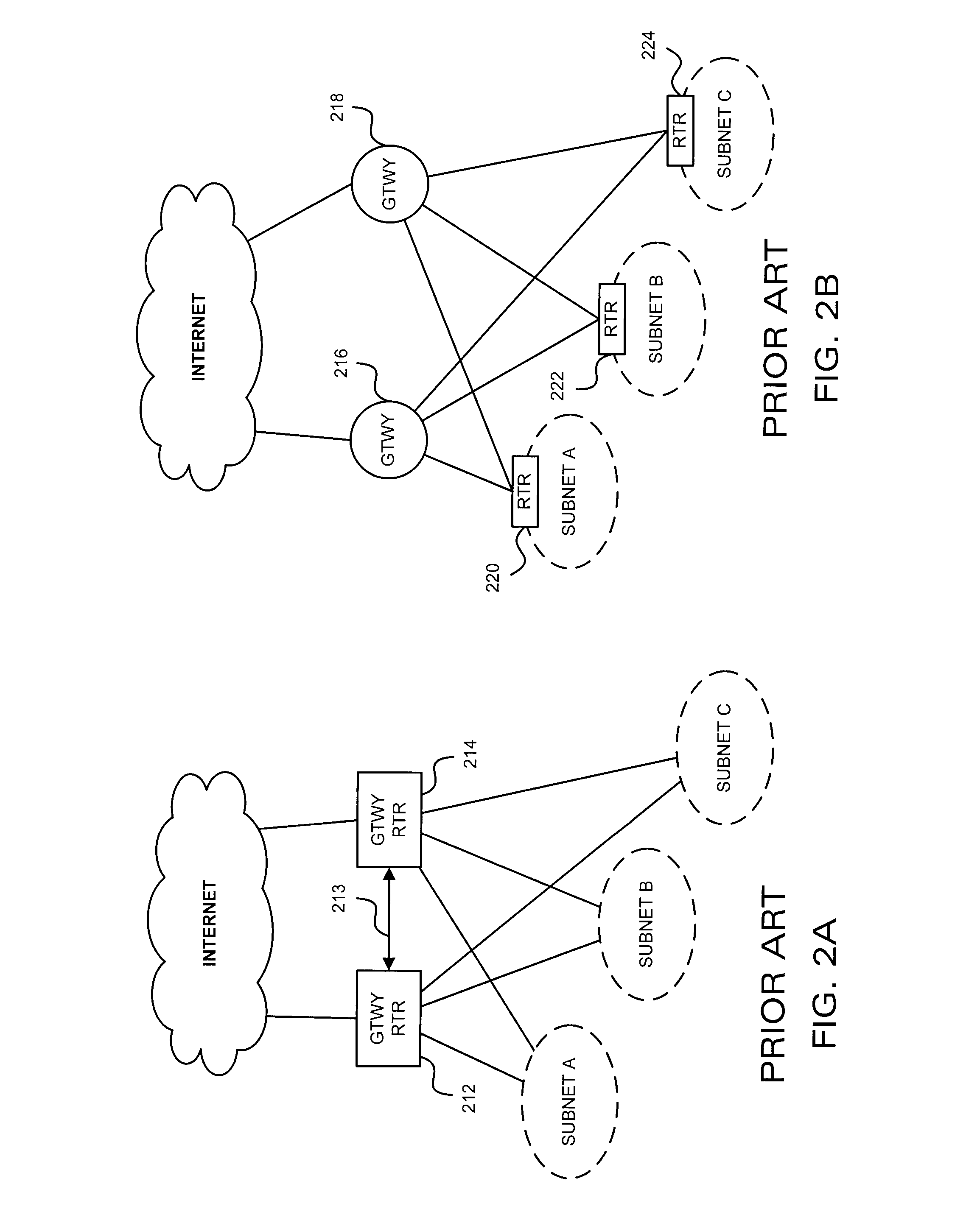 Detection of Distributed Denial of Service Attacks in Autonomous System Domains