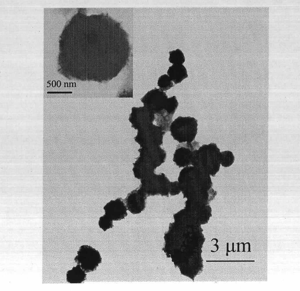 Calcium carbonate/nickel composite conductive material matrix antistatic coating and preparation method thereof