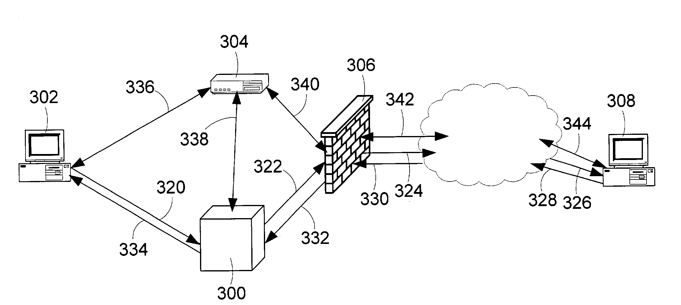 Controlled relay of media streams across network perimeters