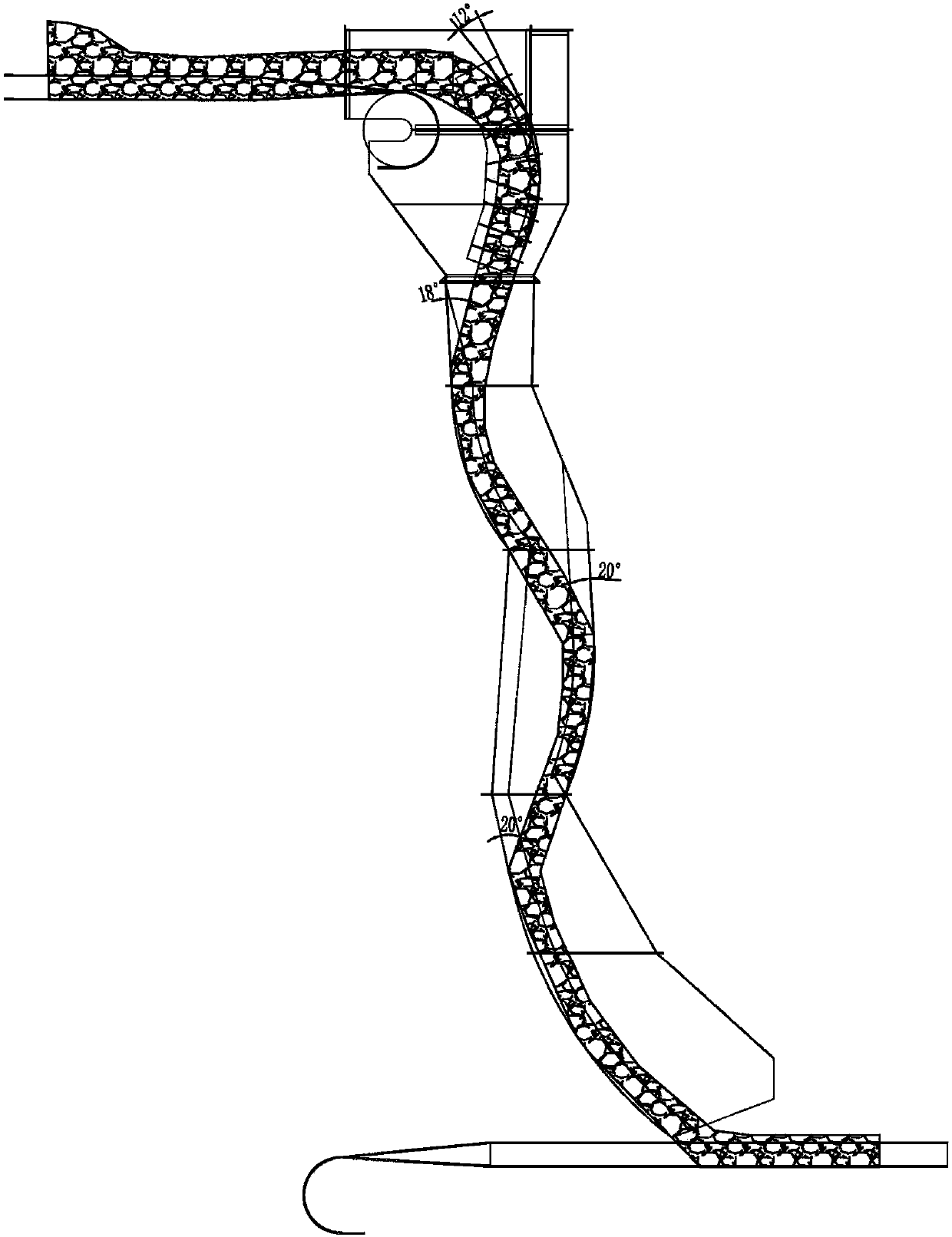 Structural design finalizing method based on material test and DEM-CFD (discrete element method and computational fluid dynamics) simulation coal transport system