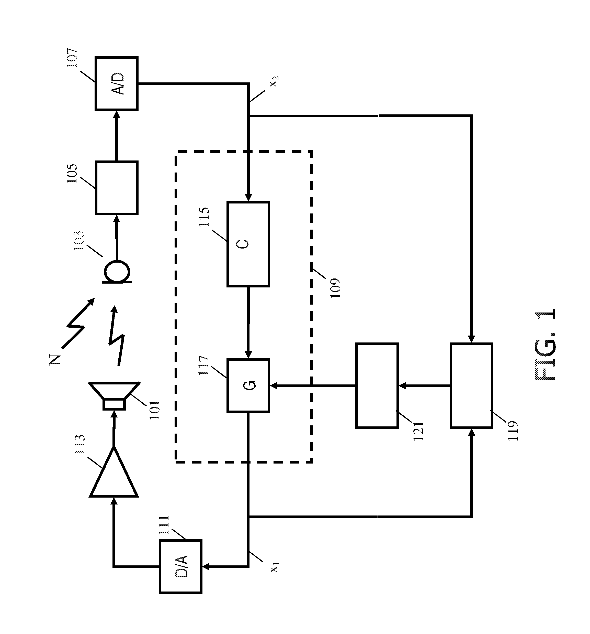 Active audio noise cancelling