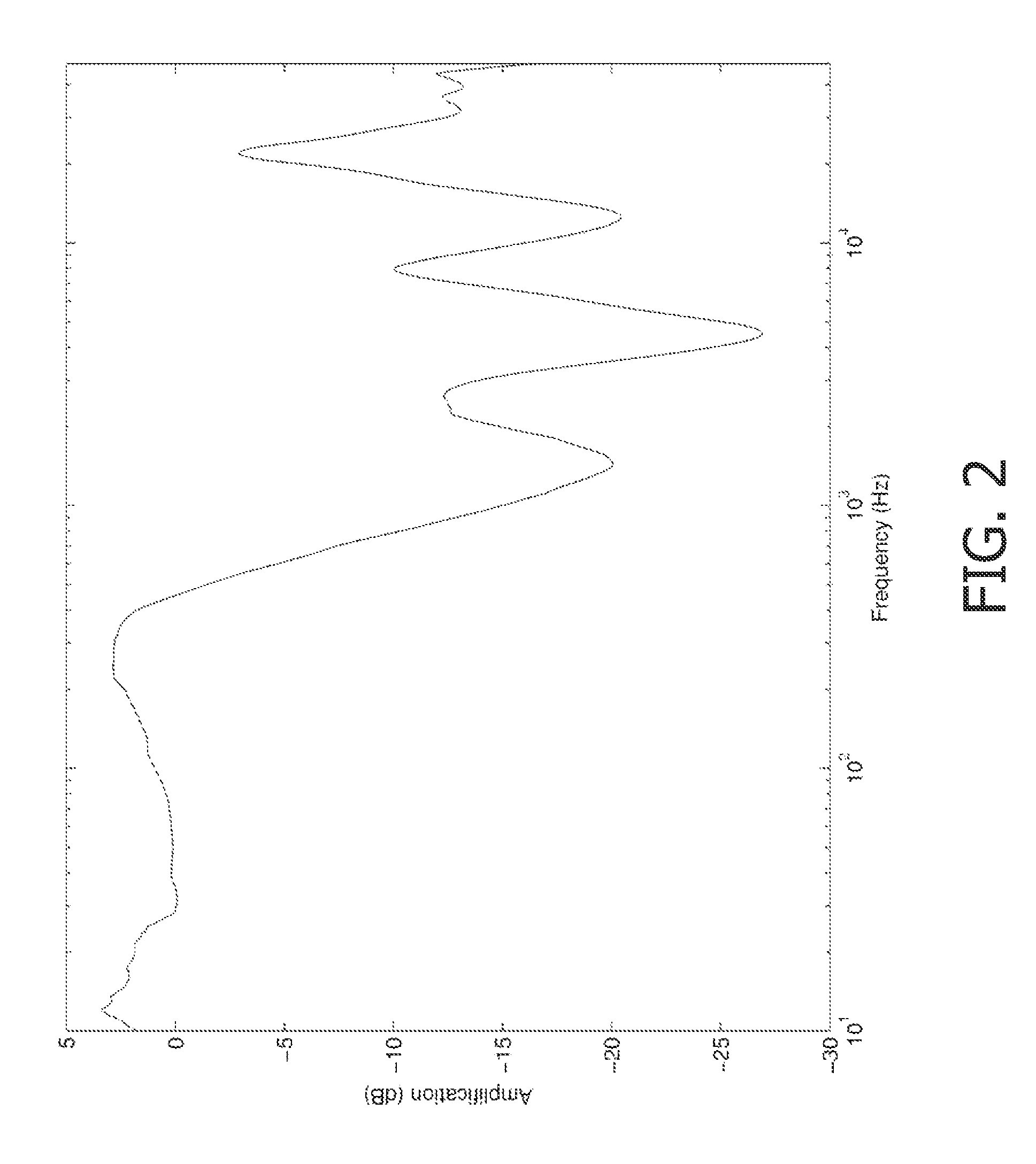 Active audio noise cancelling