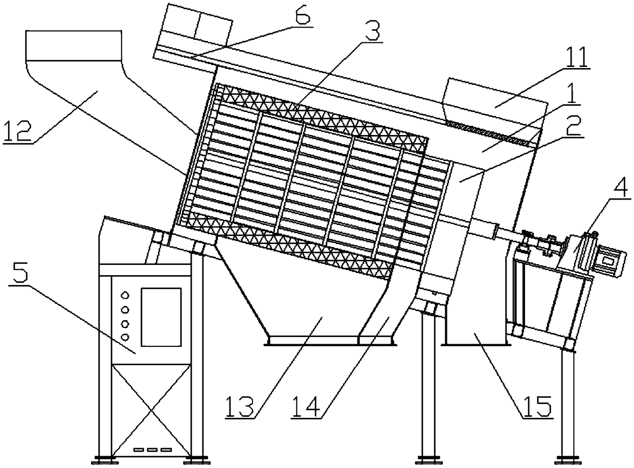 Drum screen