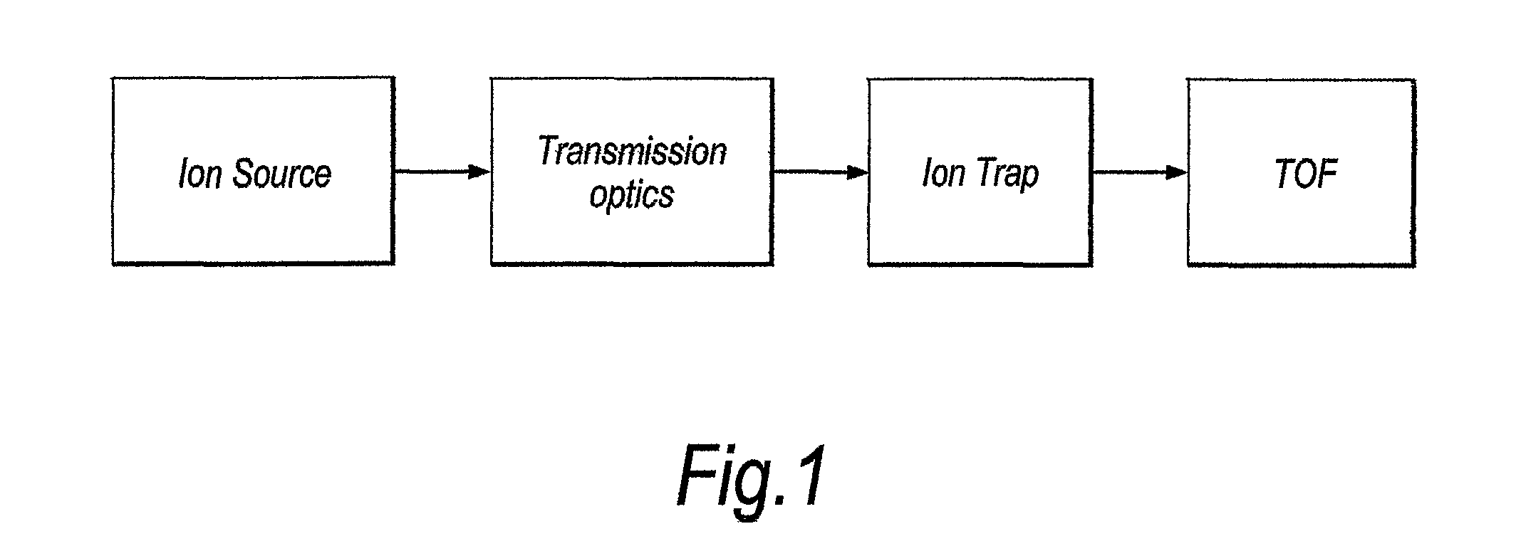 Tandem ion-trap time-of-flight mass spectrometer