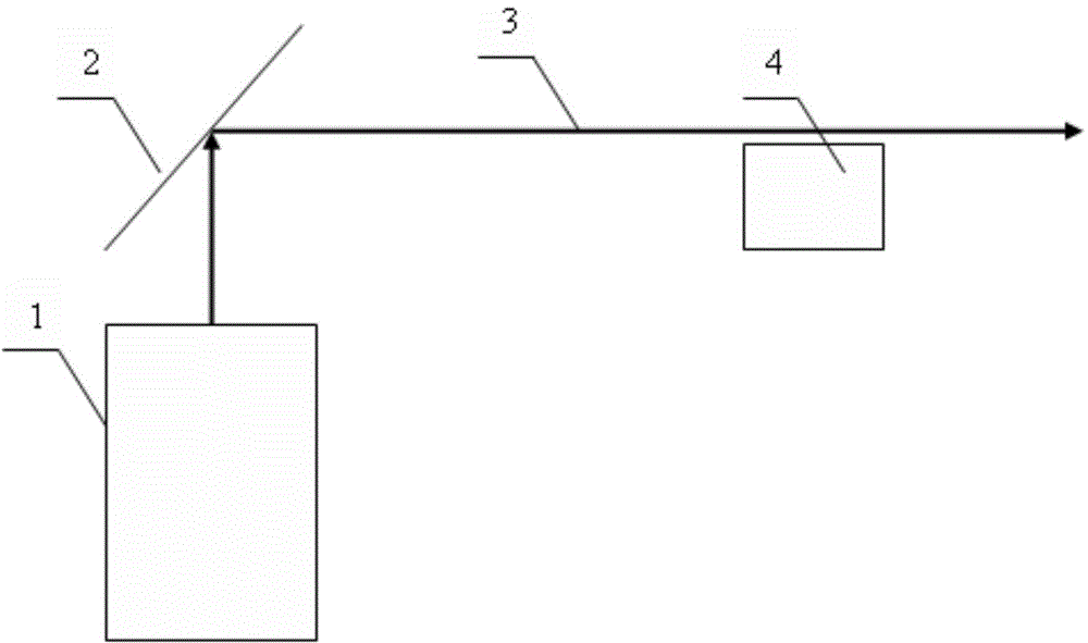 Calibration method for pure rotational Roman laser radar system constants