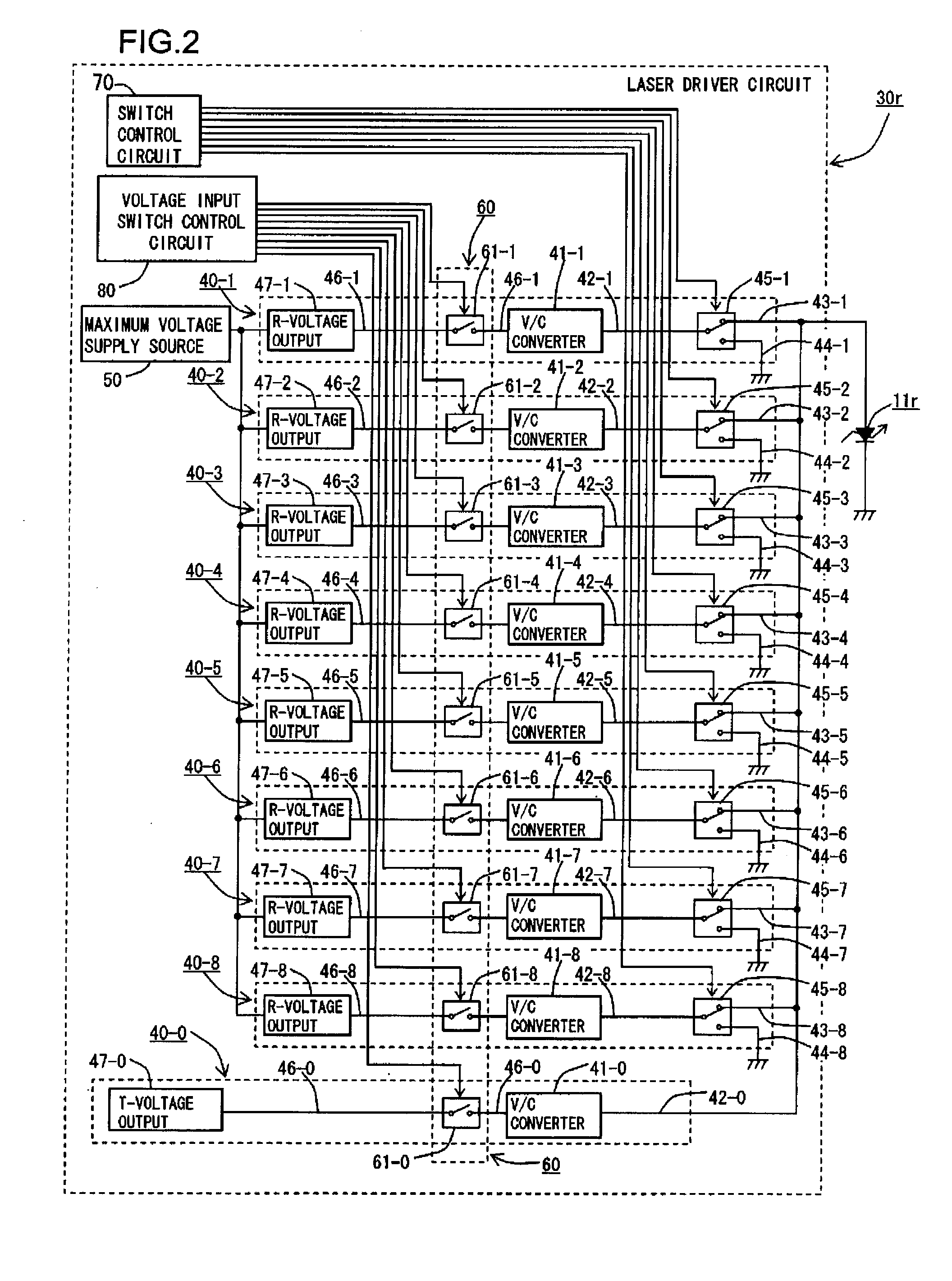 Laser Driver Circuit and Laser Display