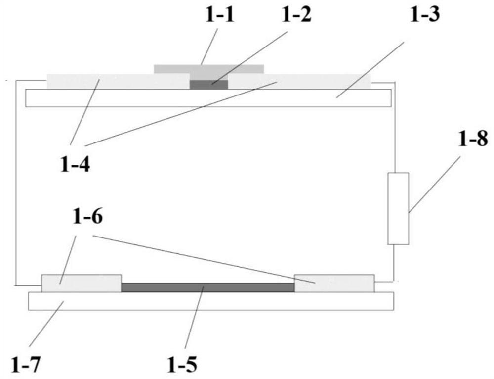 A Self-Driven Miniature Ammonia Gas Sensing System