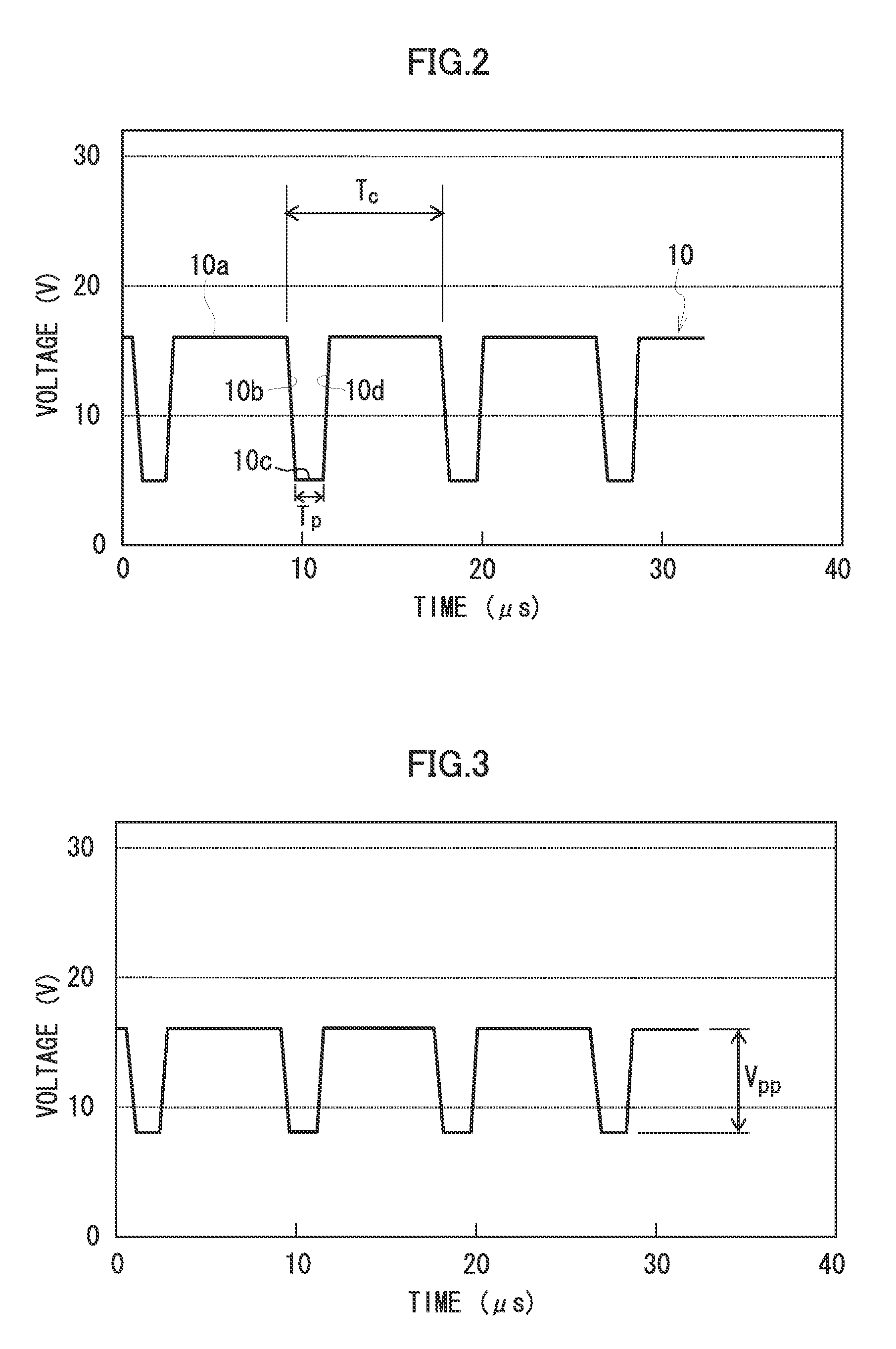 Inkjet recording apparatus and method, and abnormal nozzle detection method