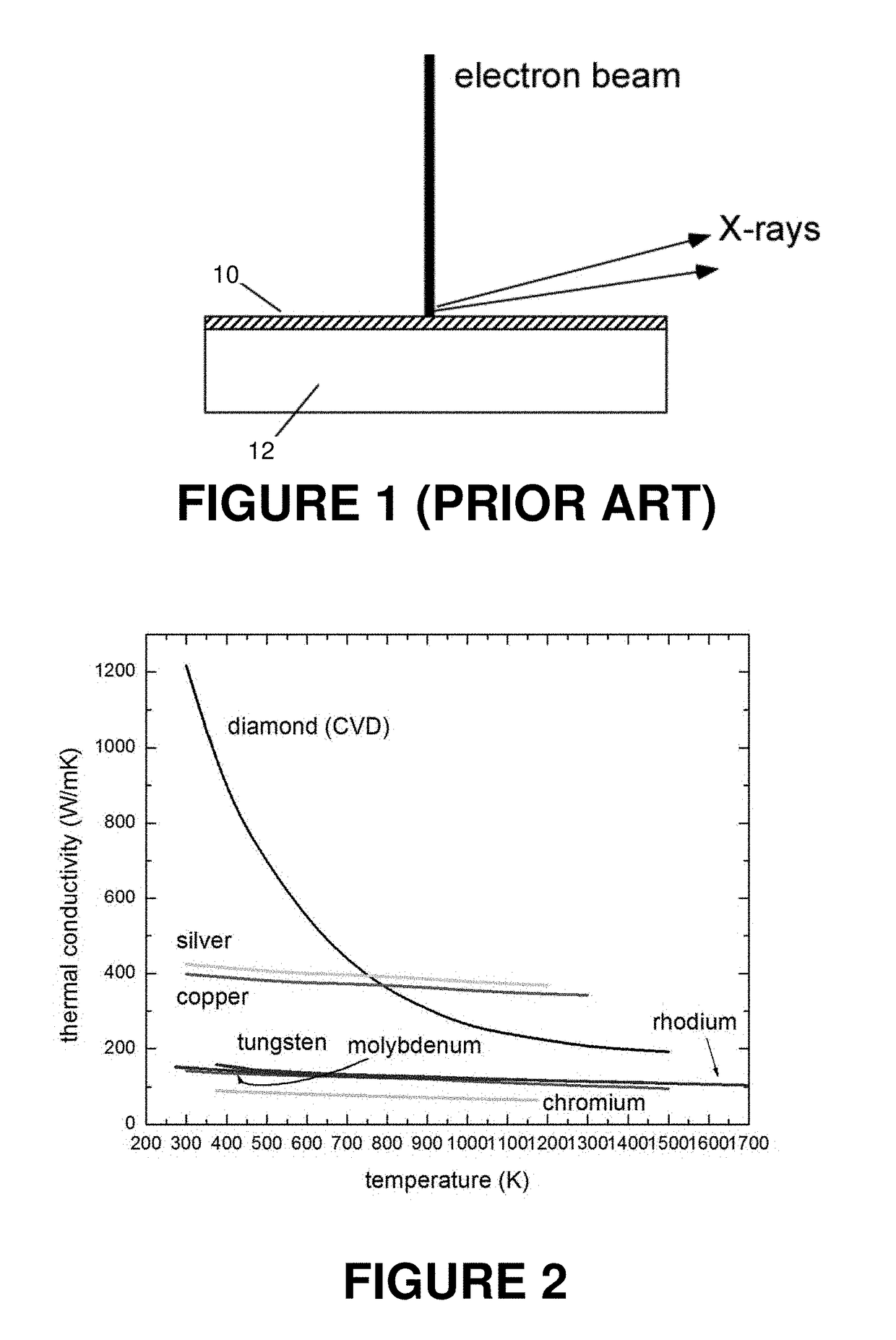 Analytical x-ray tube with high thermal performance