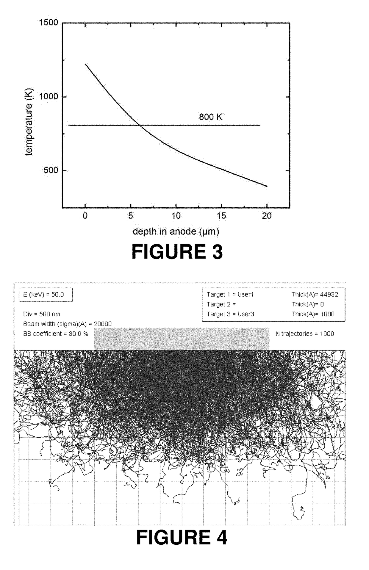 Analytical x-ray tube with high thermal performance