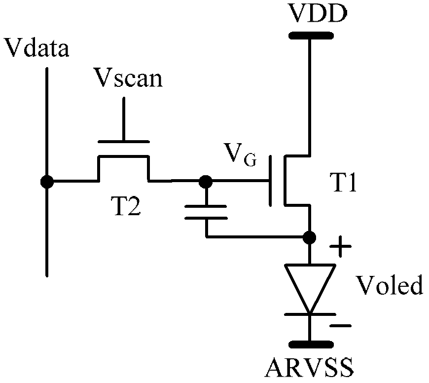 Pixel circuit and drive method thereof as well as display panel