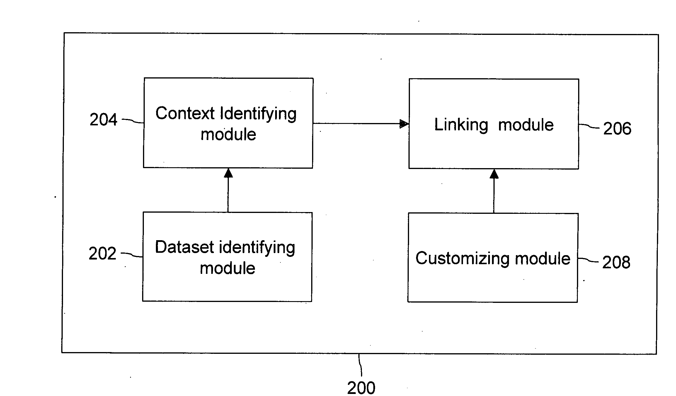 Method for providing access to information in a network