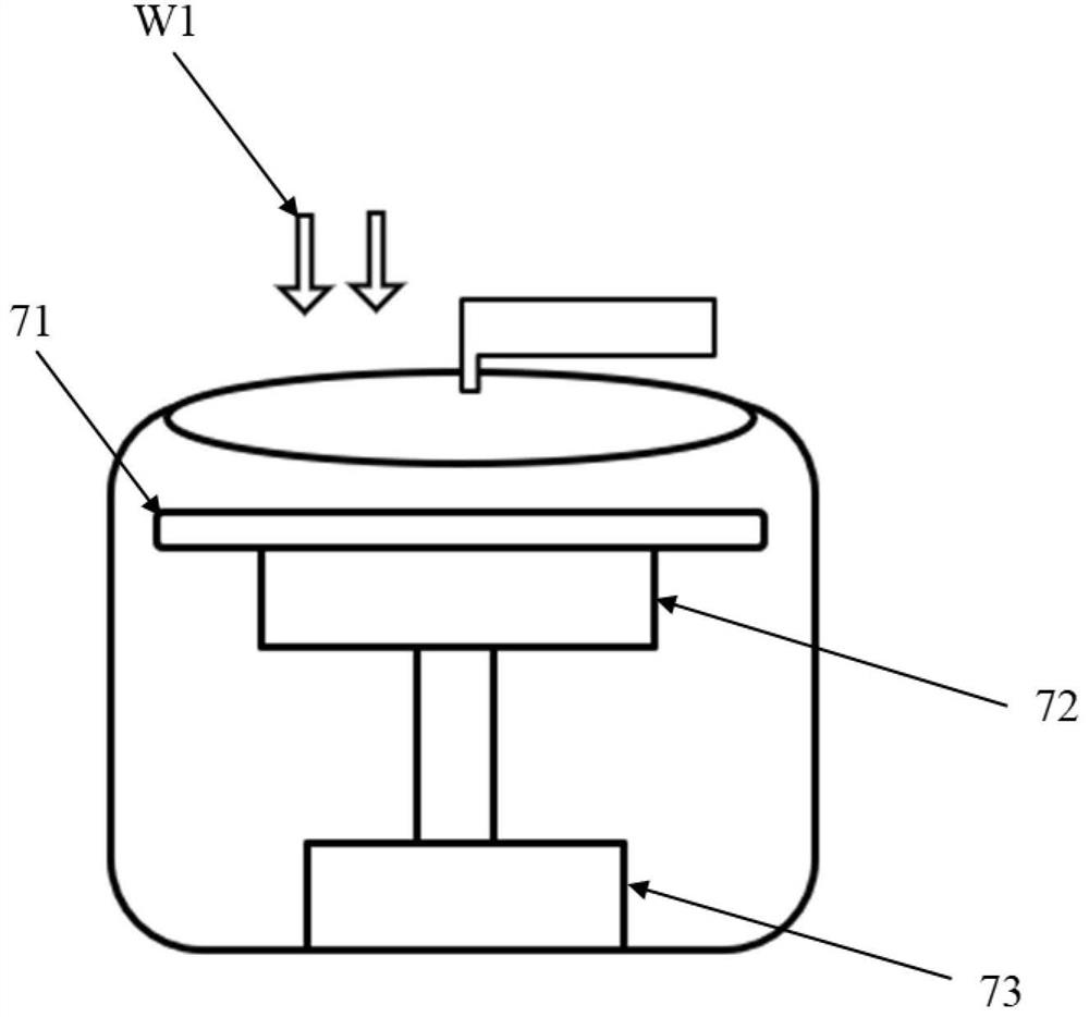 Voltage stabilizing device for glue coating and developing equipment and glue coating and developing equipment