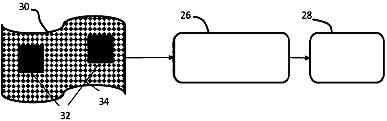 Fetal position monitoring system and method