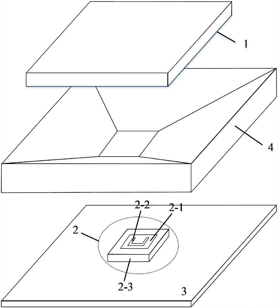 Broadband resonant cavity antenna with gradient structure