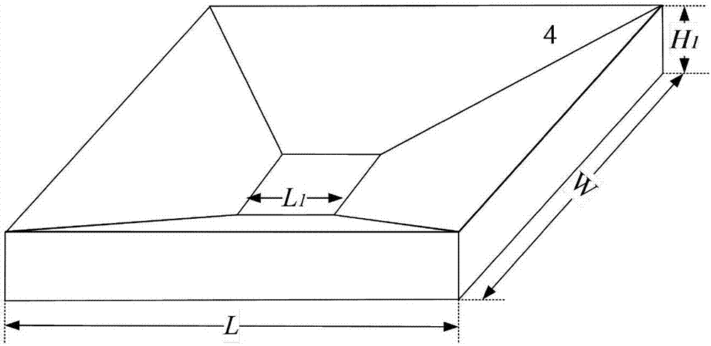 Broadband resonant cavity antenna with gradient structure