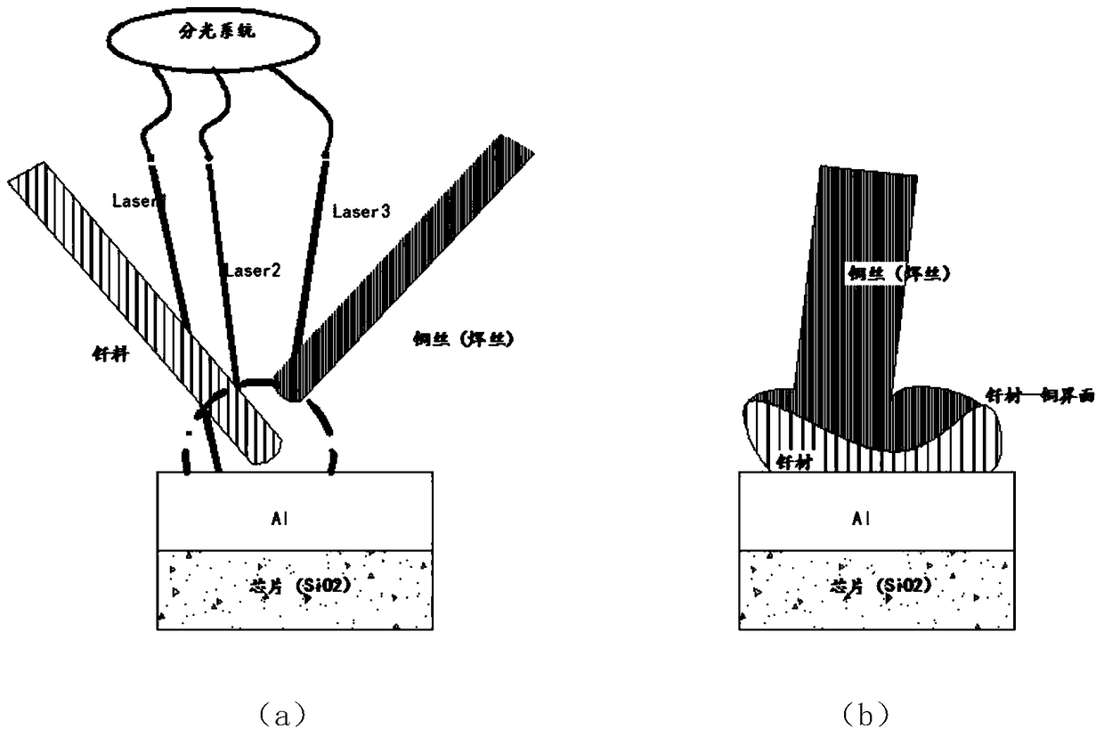 A wire bonding process for semiconductor power device packaging