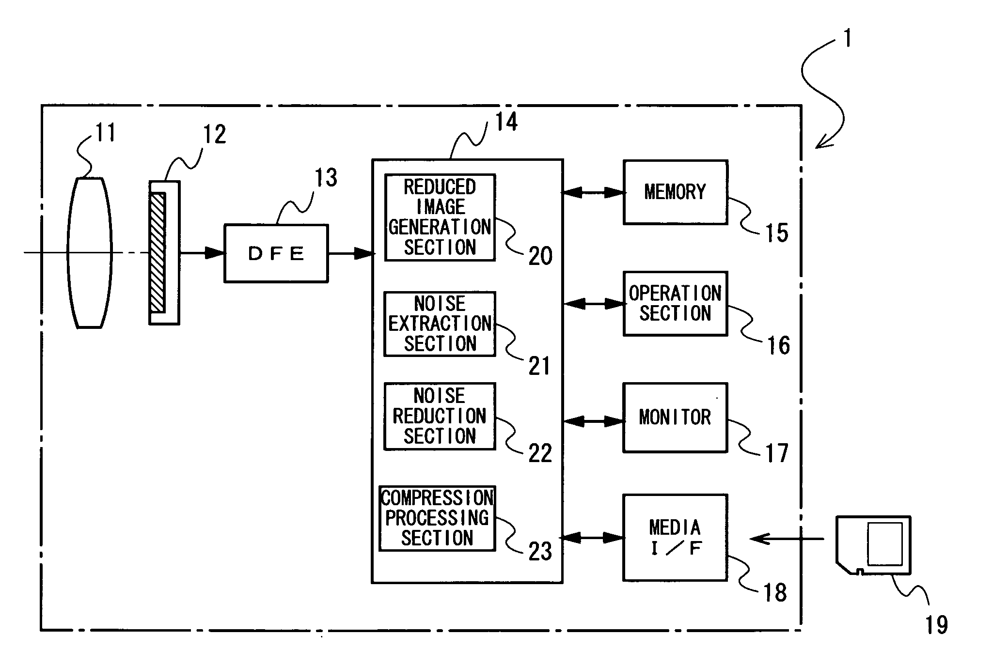 Image processing apparatus, imaging apparatus, and computer readable medium