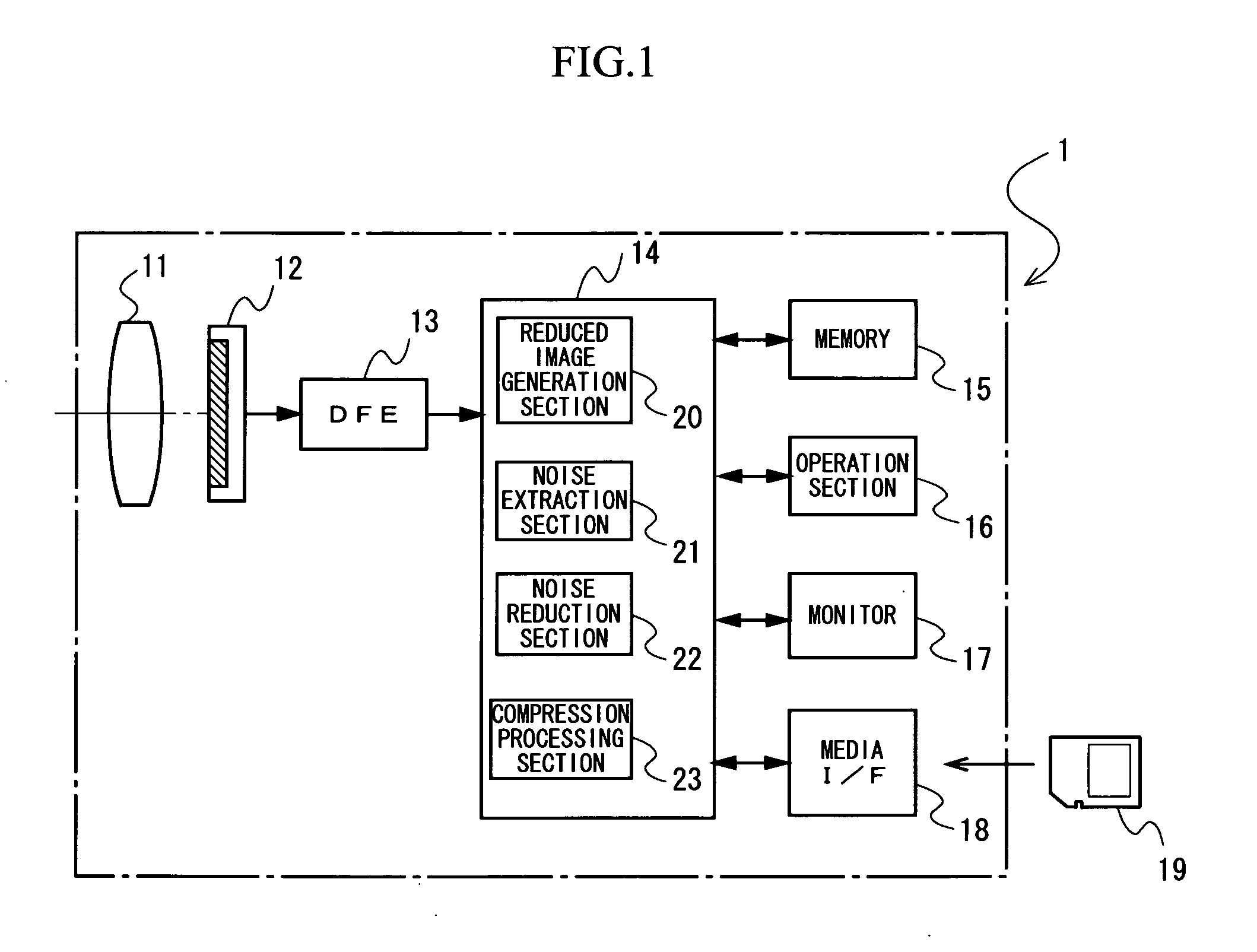 Image processing apparatus, imaging apparatus, and computer readable medium