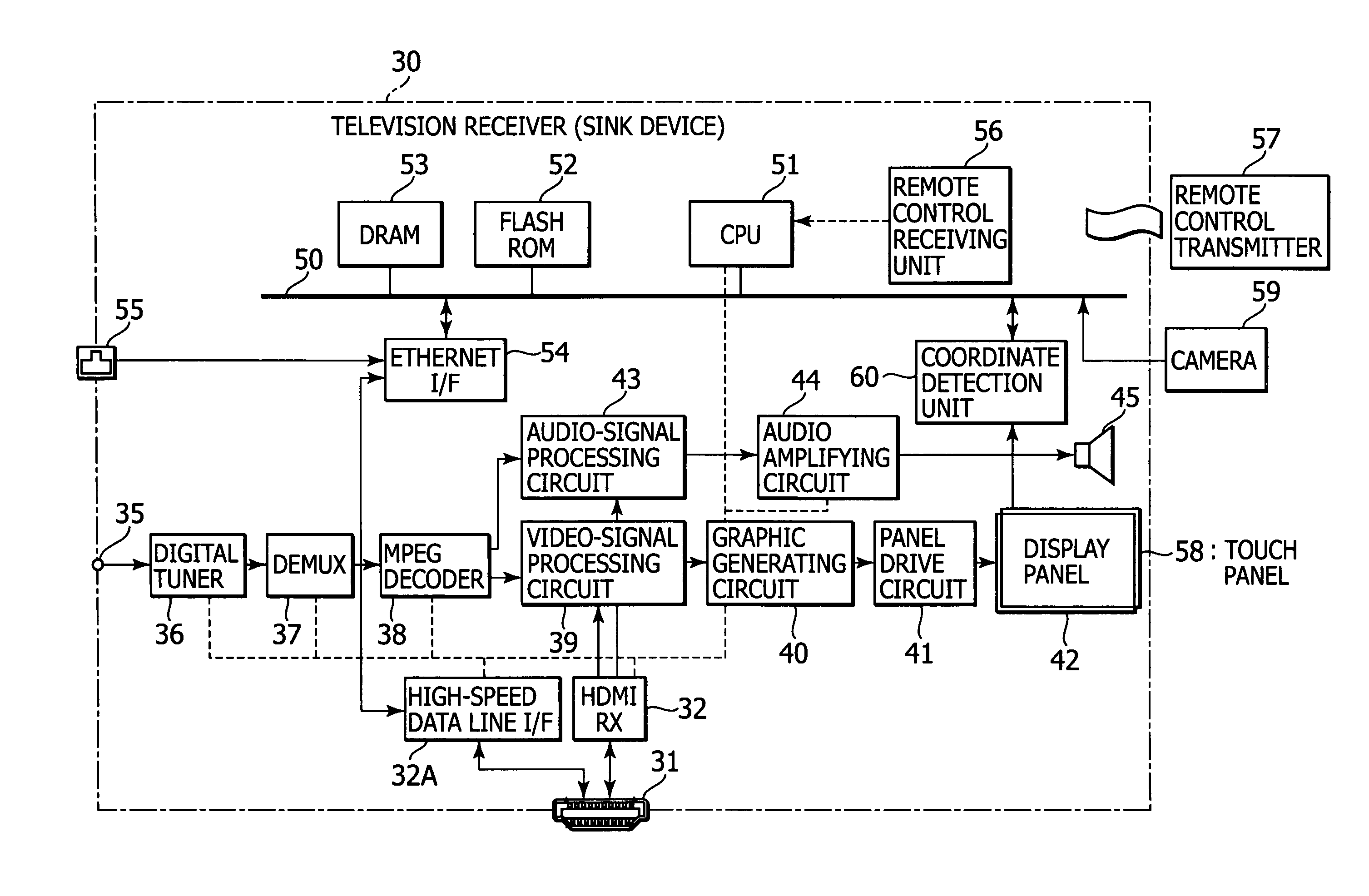 Display device and transmitting device