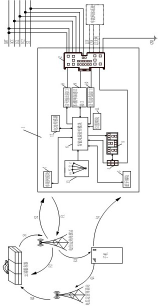 A shared car power manager structure