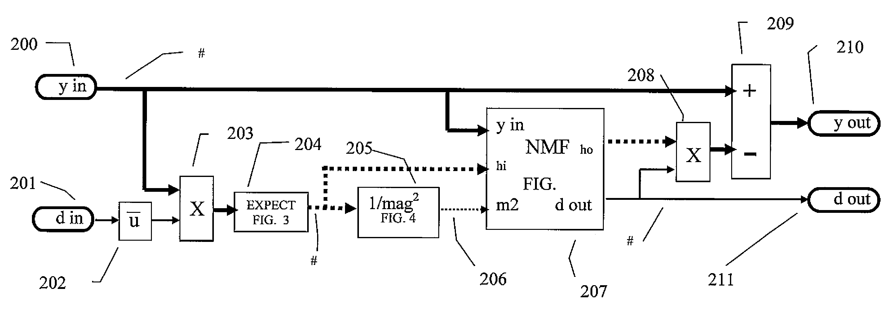 Reduced complexity adaptive multistage wiener filter