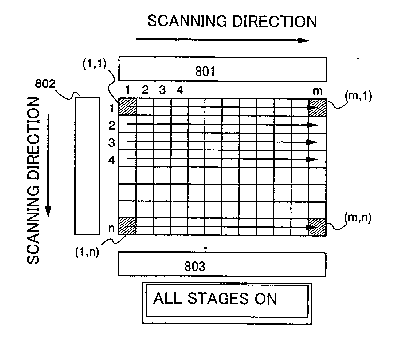 Display device and driving method