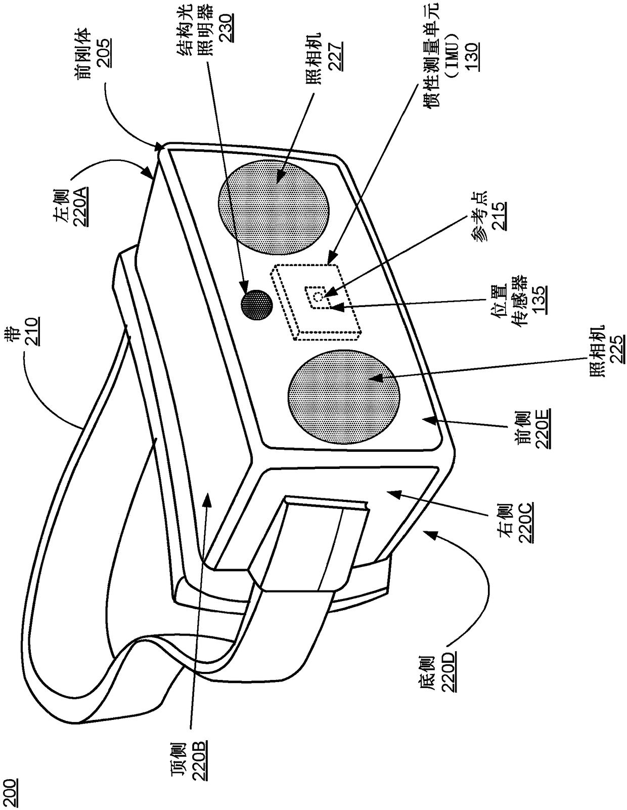 Depth mapping with a head mounted display using stereo cameras and structured light