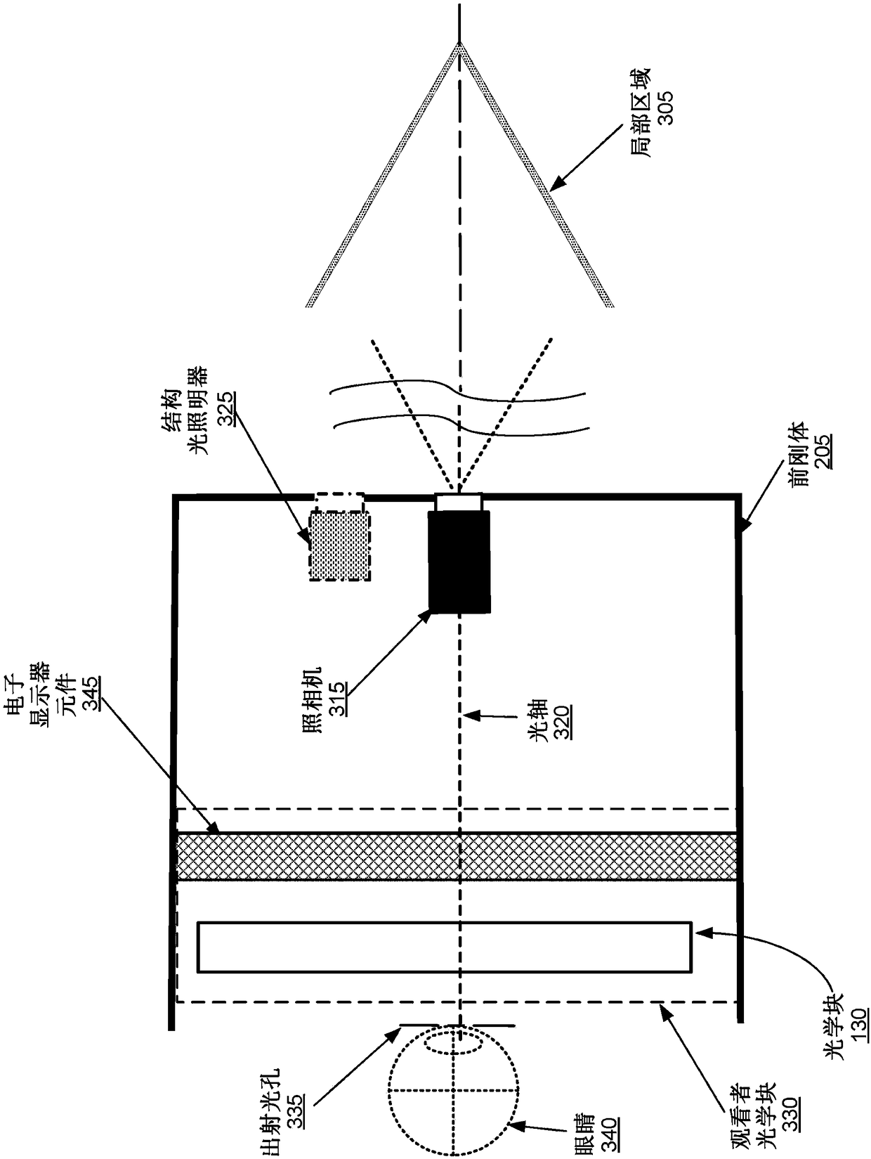 Depth mapping with a head mounted display using stereo cameras and structured light