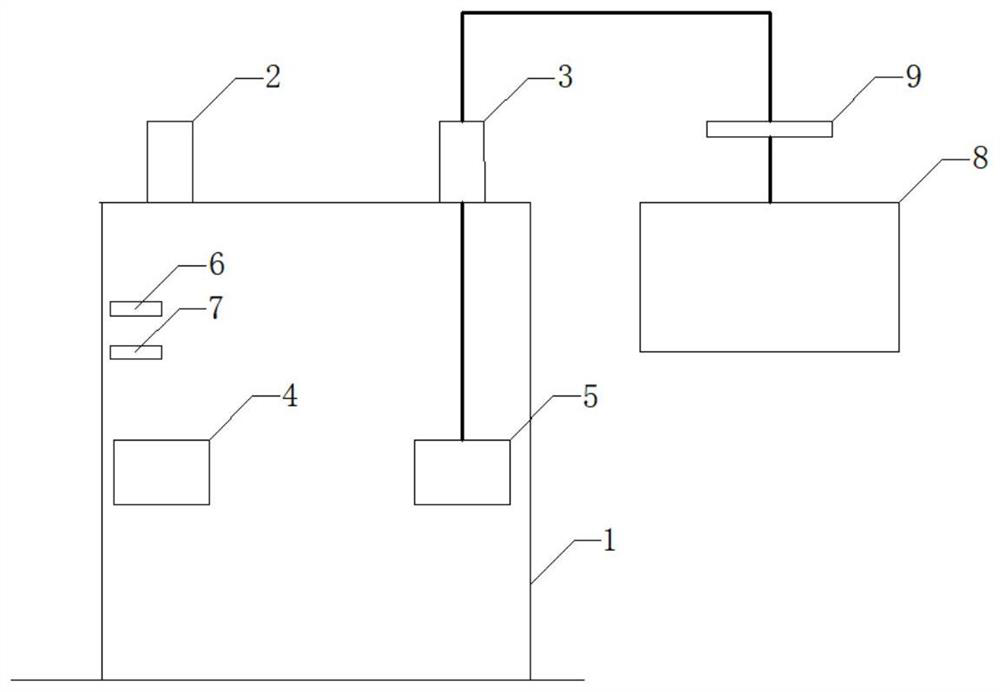 Method for measuring emission flux of unorganized surface source gas