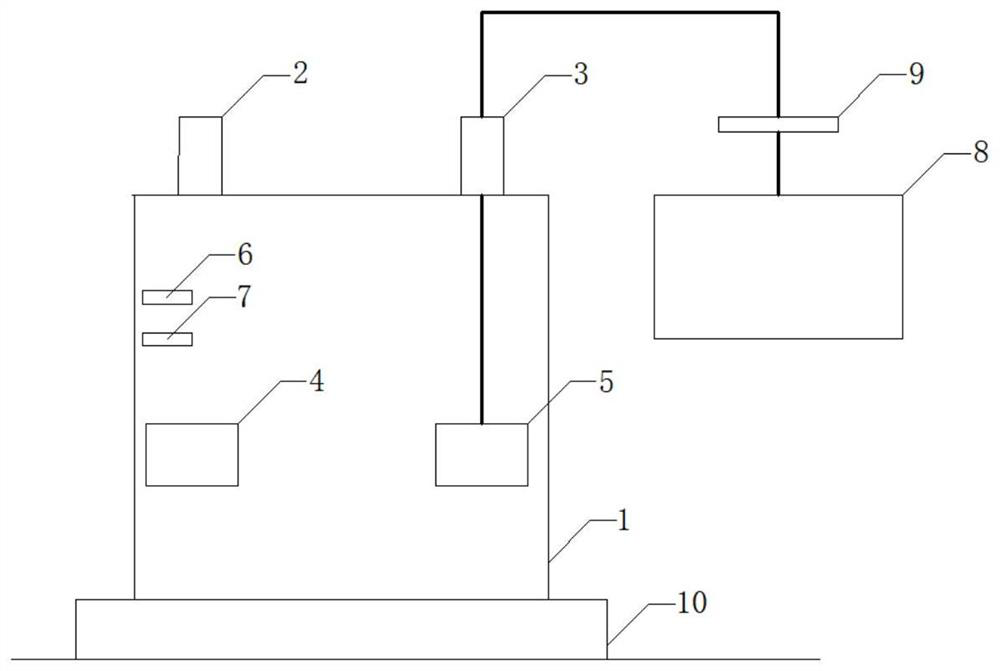 Method for measuring emission flux of unorganized surface source gas