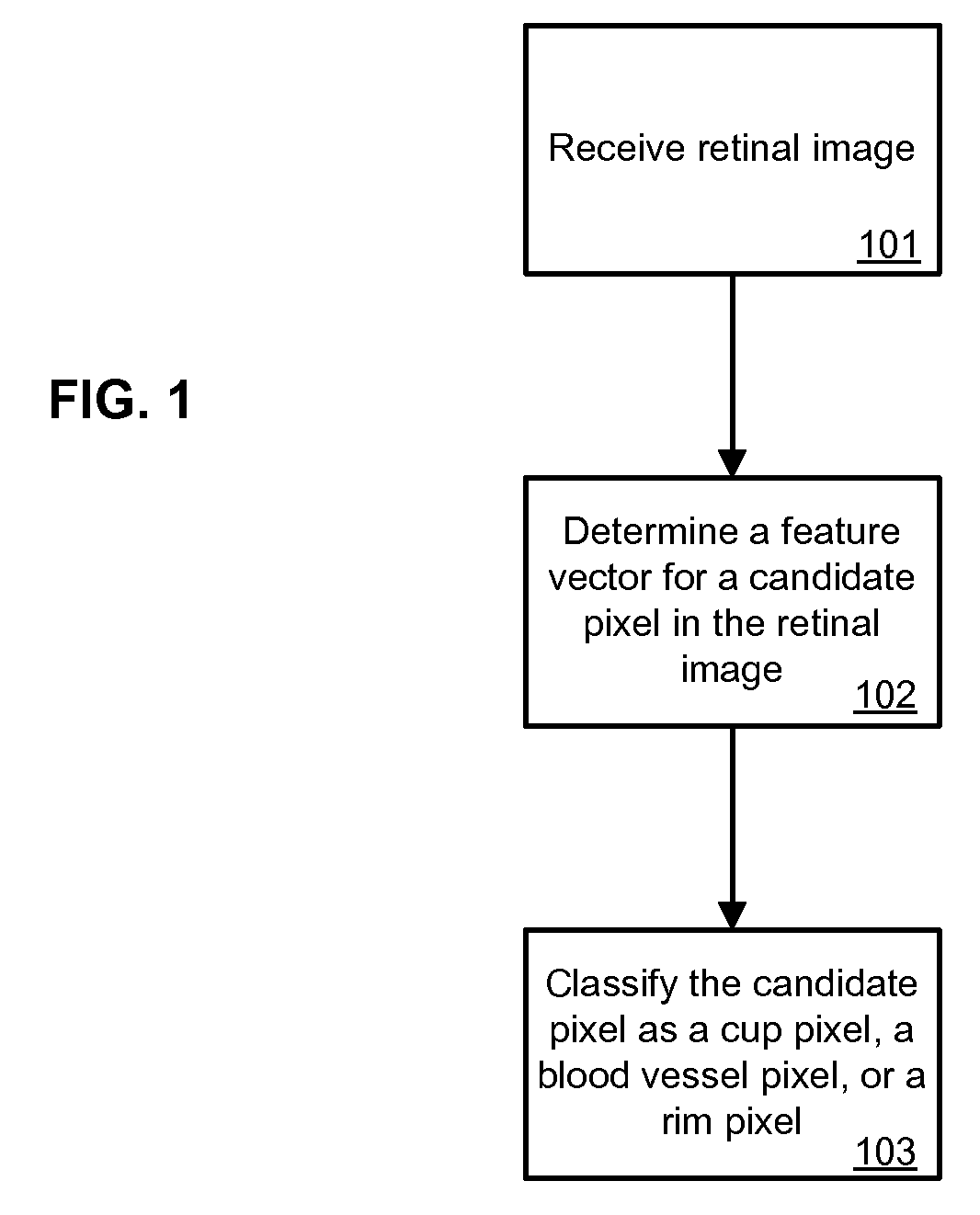 Methods and systems for optic nerve head segmentation