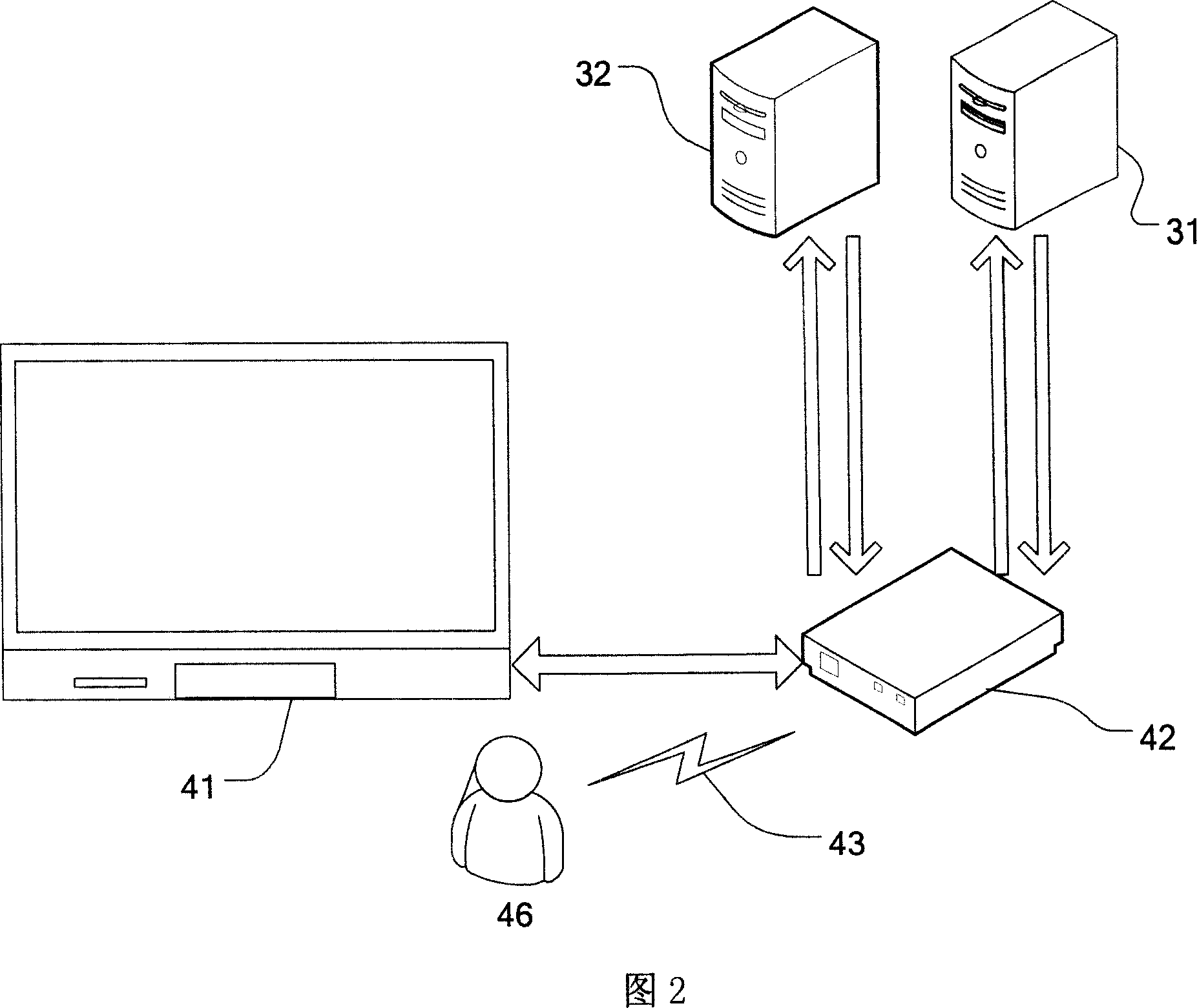 Method and system for accurately positioning playing progress rate in IPTV