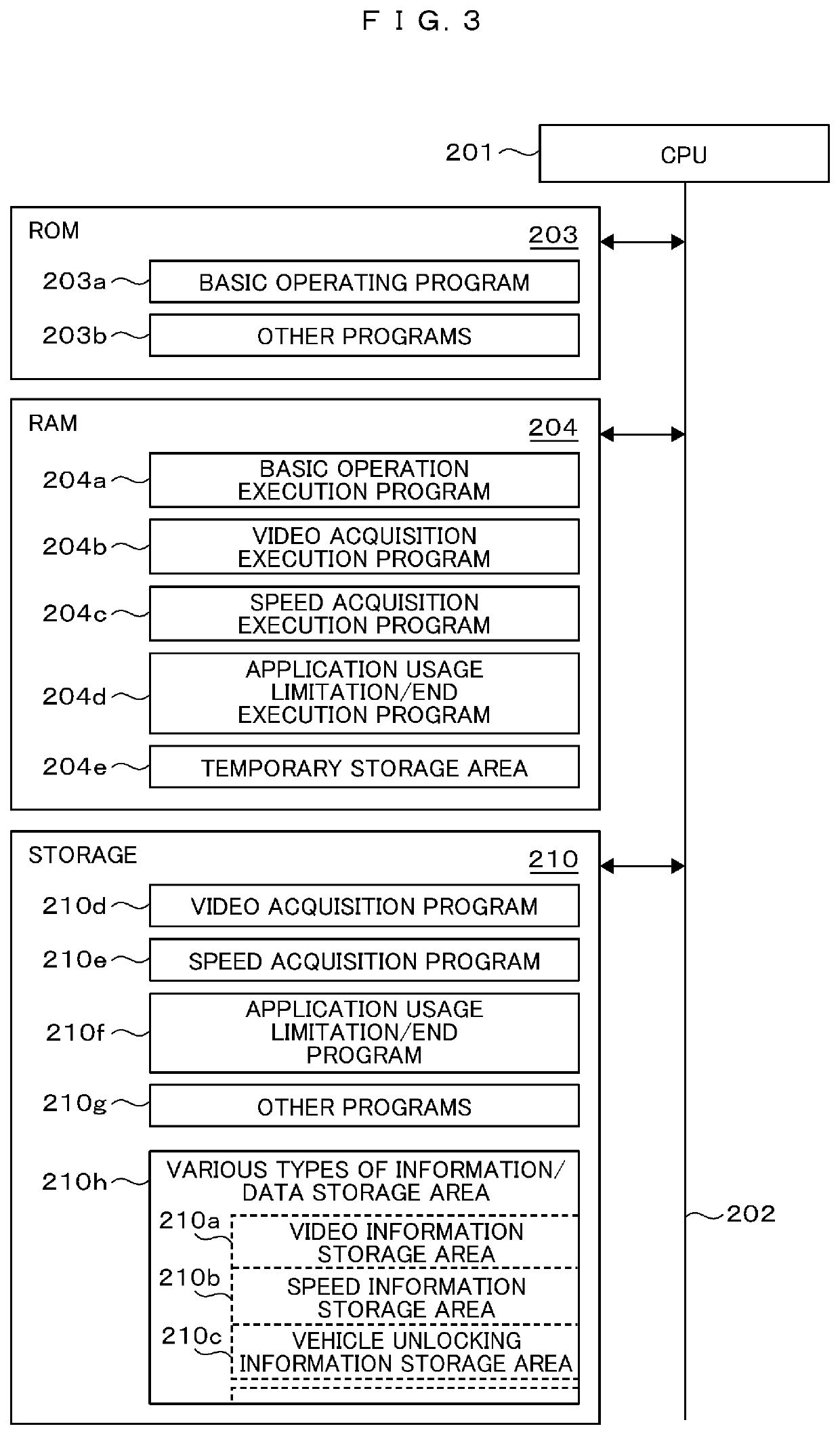 Mobile terminal device with function limitation, function limitation method thereof, and processing program used in same