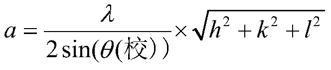 y/sm  <sub>2</sub> o  <sub>3</sub> /sba-3/asa composite material and preparation method thereof