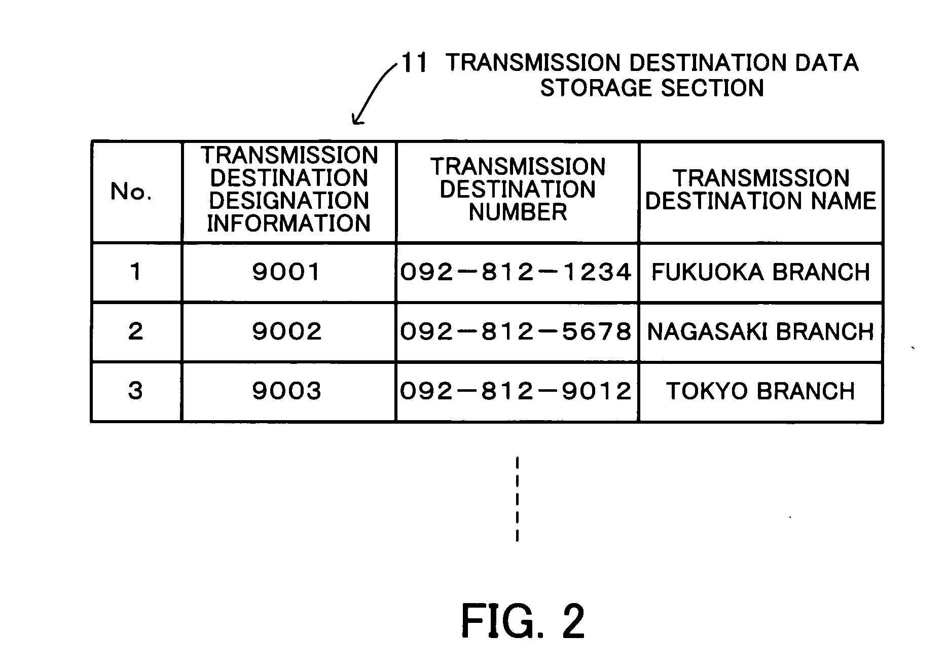 FAX communication system