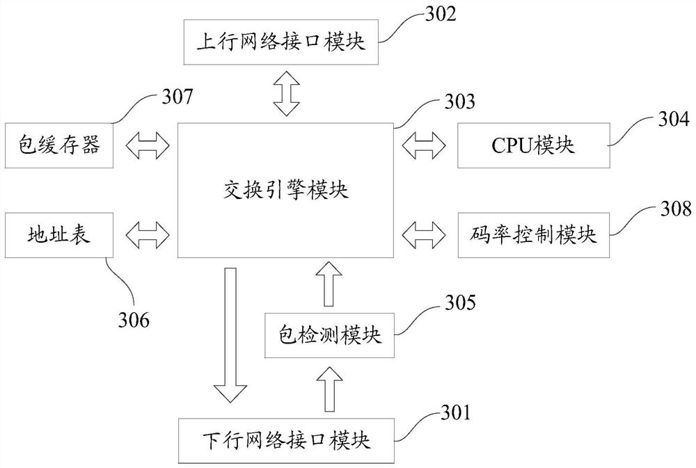 A data storage method and device