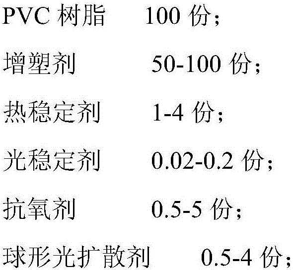 Photodiffusion-type flexible colored PVC (polyvinyl chloride) composition and application thereof