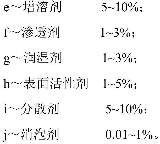 Aluminum coil cleaning agent and production method thereof