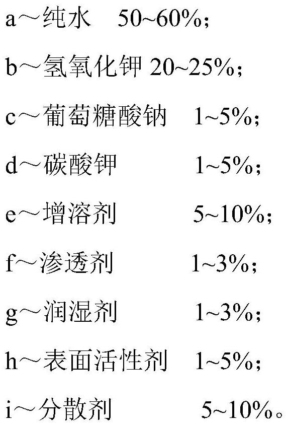 Aluminum coil cleaning agent and production method thereof