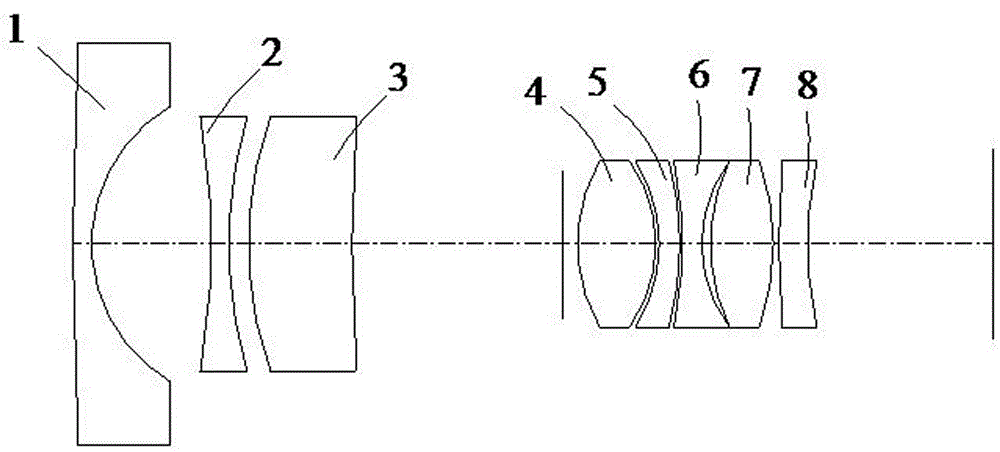 Small-size wide-angle zoom lens