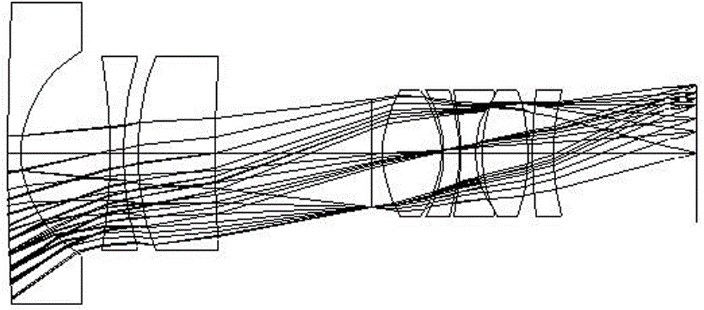 Small-size wide-angle zoom lens